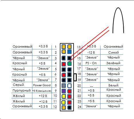Как подключить провода к материнской плате