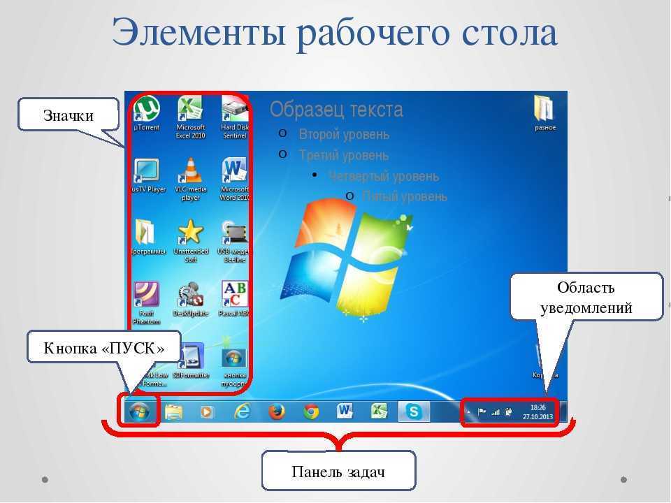Что такое индексирование файлов на жестком диске, зачем нужно и как отключить