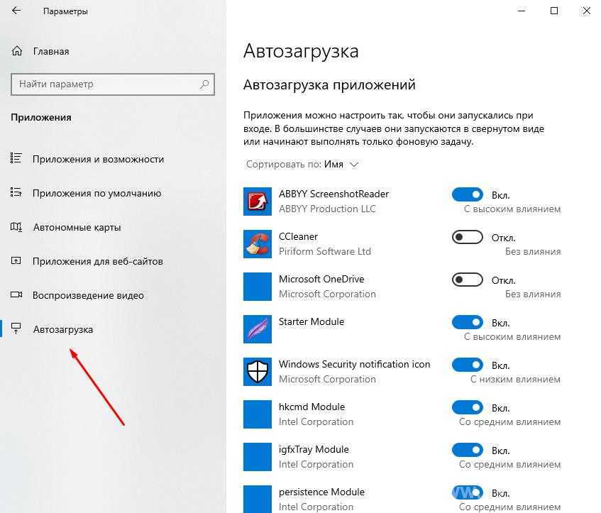 Подробно о том, как добавить программу в автозагрузку в Windows 11 или Windows 10 Автозагрузка через папку, Реестр и Планировщик задач