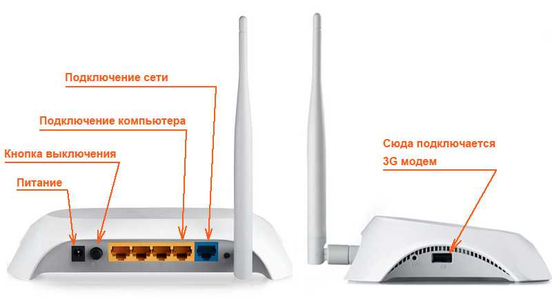 Настройка роутера tp-link — quick setup