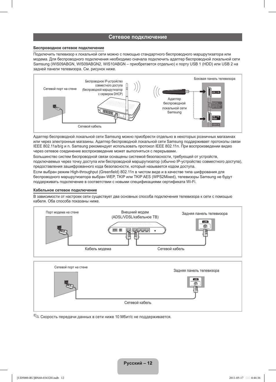 Samsung ue32d5500r, ue32d5700rs, ue32d5000pw, ue19d4000nw service manual
