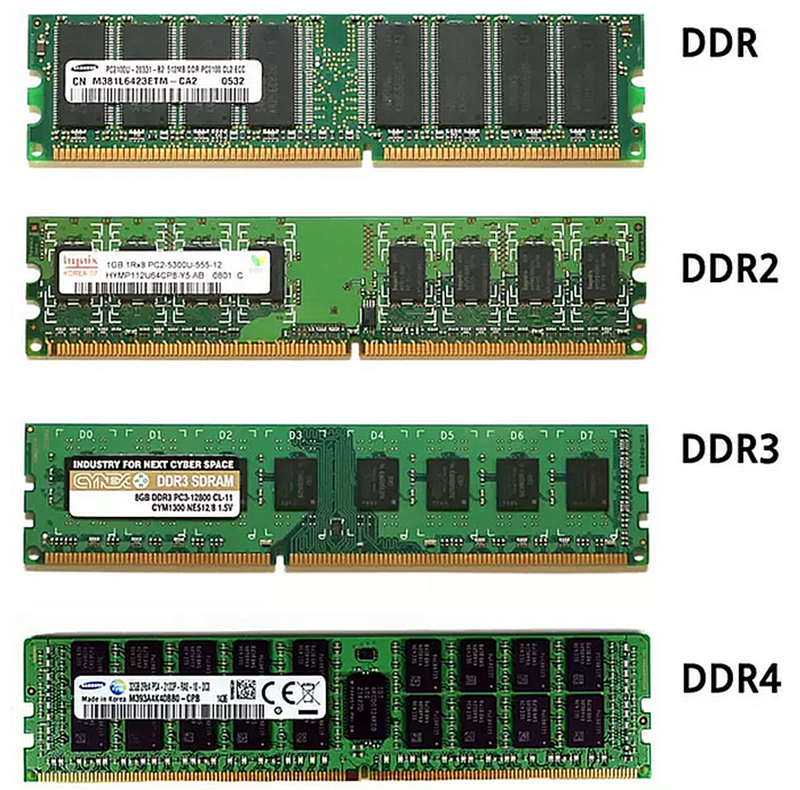2 разные оперативной памяти. Оперативная память ddr1 ddr2 ddr3 ddr4. Оперативная память ддр3 разъем. Оперативная память DIMM 4 ГБ. Ddr4. Оперативная память ddr5 2x16gb.