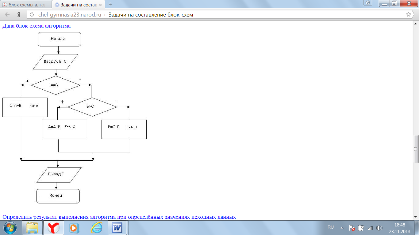 Выполнить блок схему. MS Word блок схема. Практическая блок схемы Word. Блок-схема алгоритма Microsoft Word. Редактор блок схем алгоритмов java.