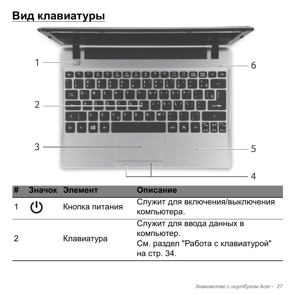 Oneclick что это за программа и нужна ли она на компьютере?