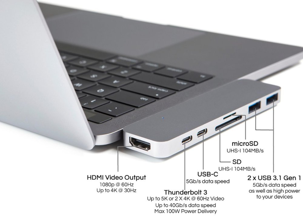 Лучшие usb-c хабы для ноутбука (топ 8) 2021