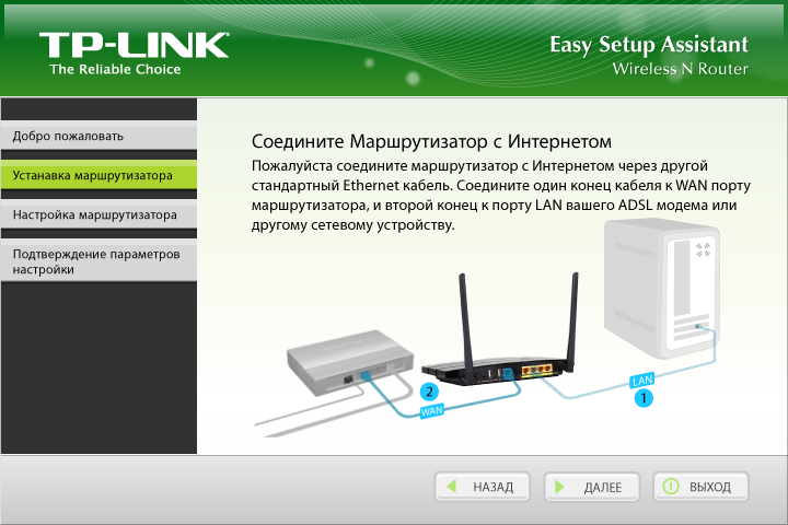 Подключить интернет через tp link. TP link wr941nd. Роутер WIFI К WIFI TP-link. TP link 941nd. Схема подключения роутера TP-link.