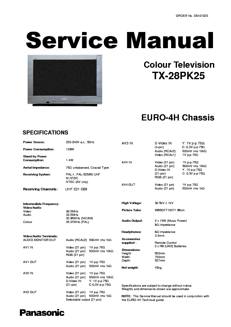 Коды ошибок panasonic tx pr42u20