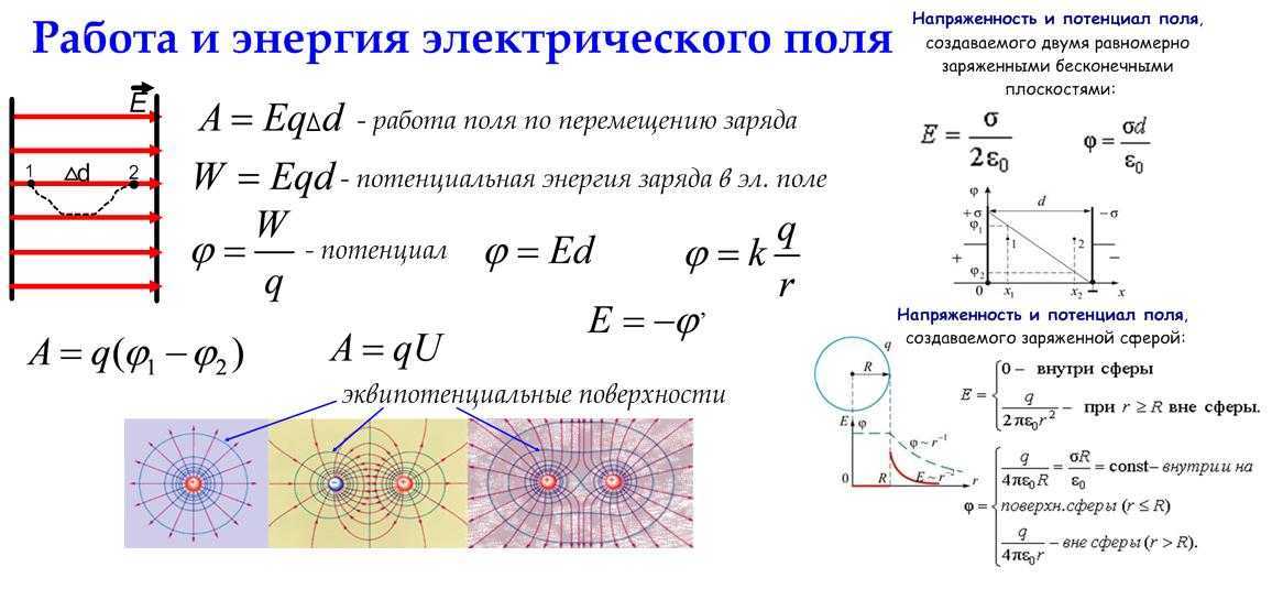 Потенциал, работа электростатического поля. потенциальная энергия, разность потенциалов, принцип суперпозиции. тесты, формулы - учебные курсы