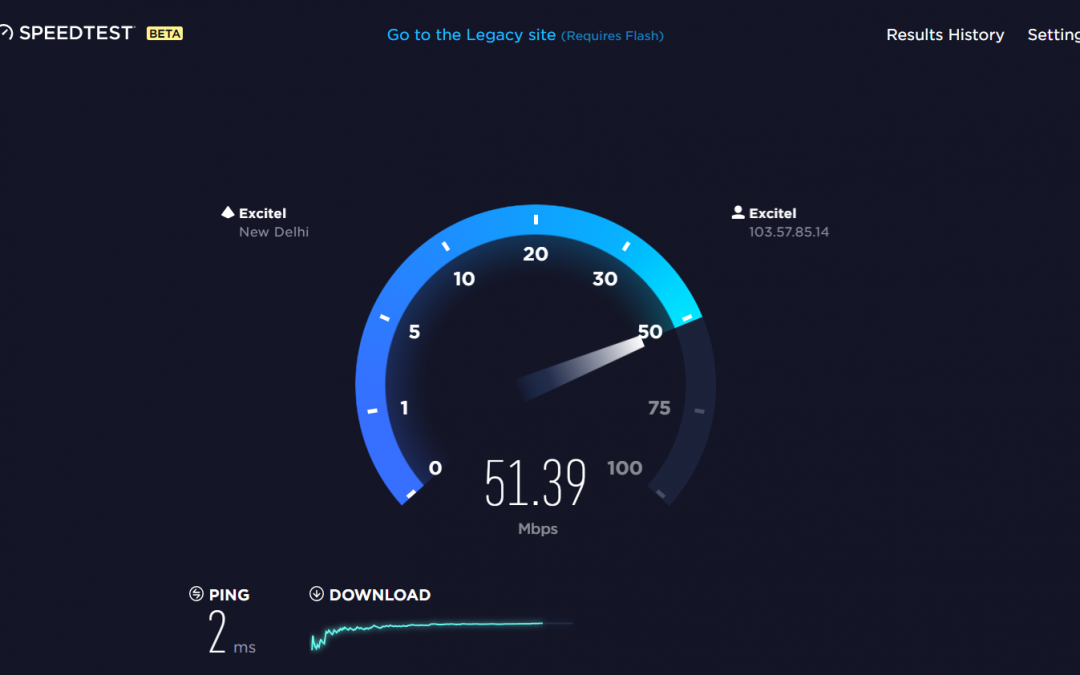 Тест проверить скорость интернет