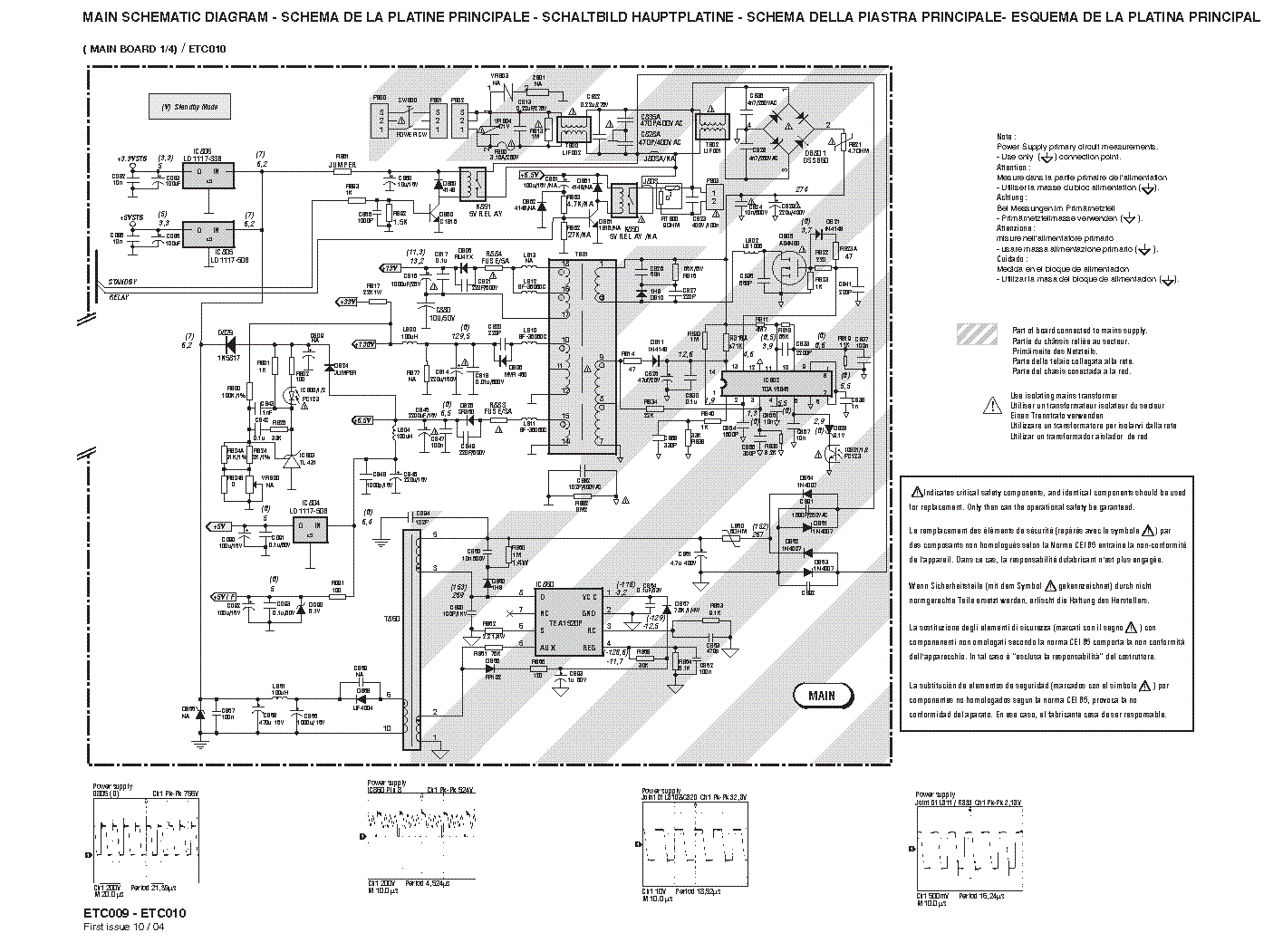 Прошивки телевизоров thomson (eeprom, flash)