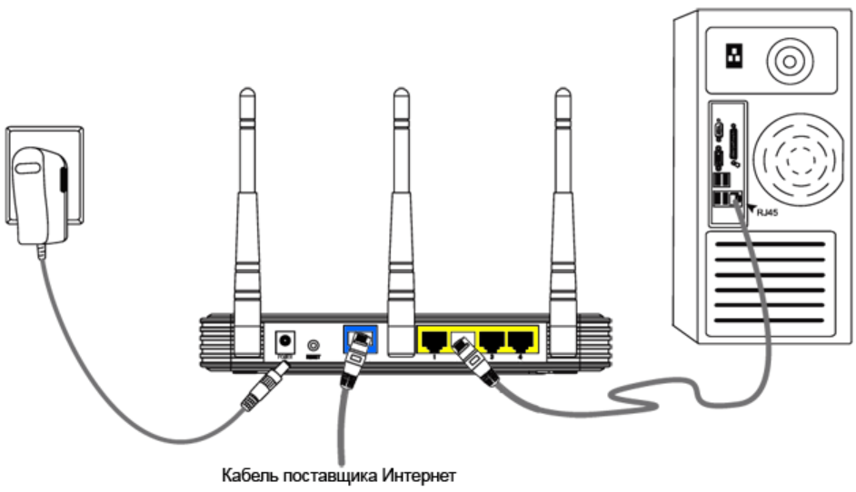 Настройка роутера tp-link: полная пошаговая инструкция