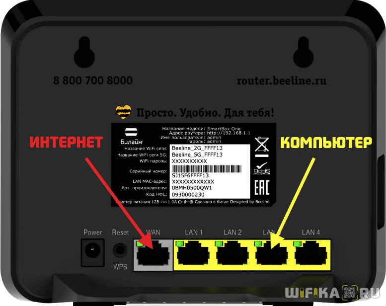 Интернет на компьютере есть, но по wifi не работает