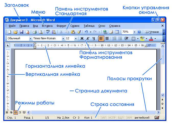 Схема документа в ворде