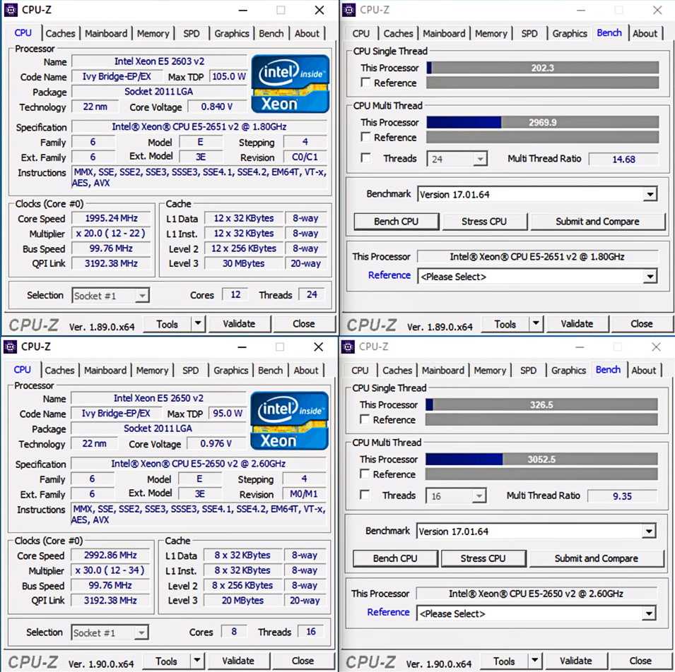 Intel xeon e5 2690 c2: характеристики процессора для lga 2011