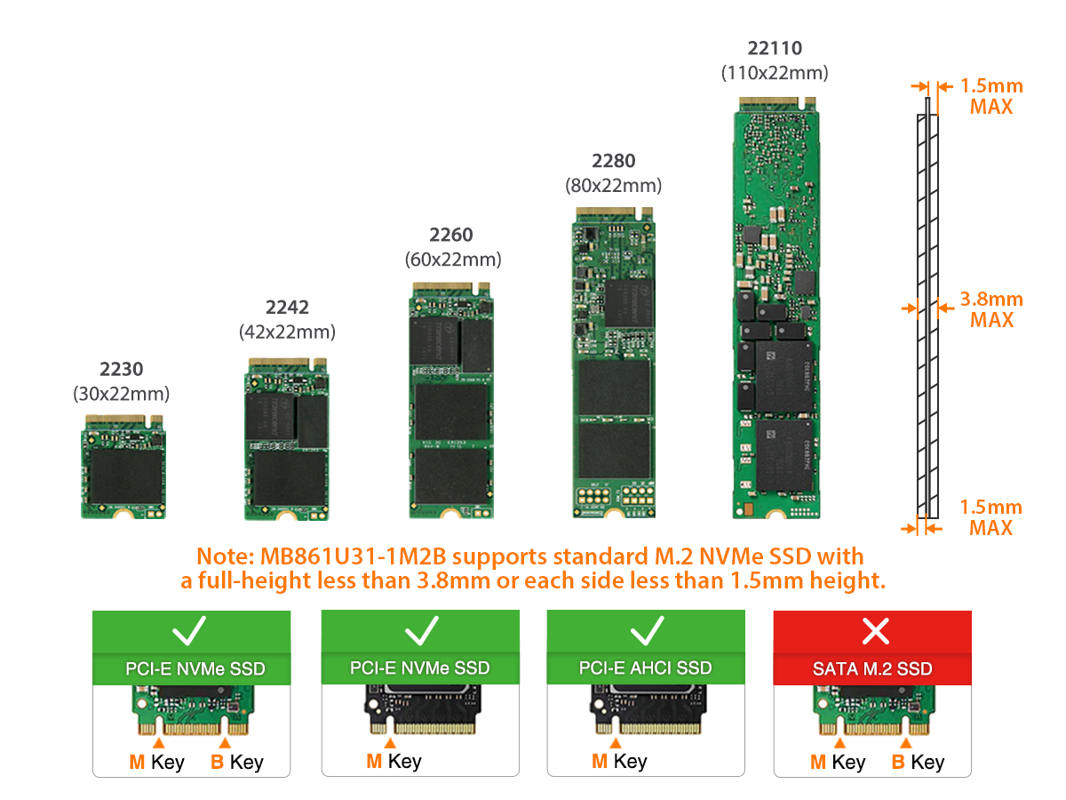 E карта на pci e