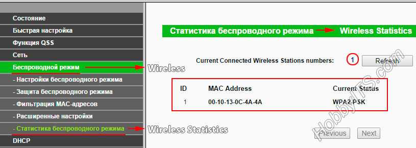 Можно ли через wi-fi роутер проверить историю посещений и как их удалить