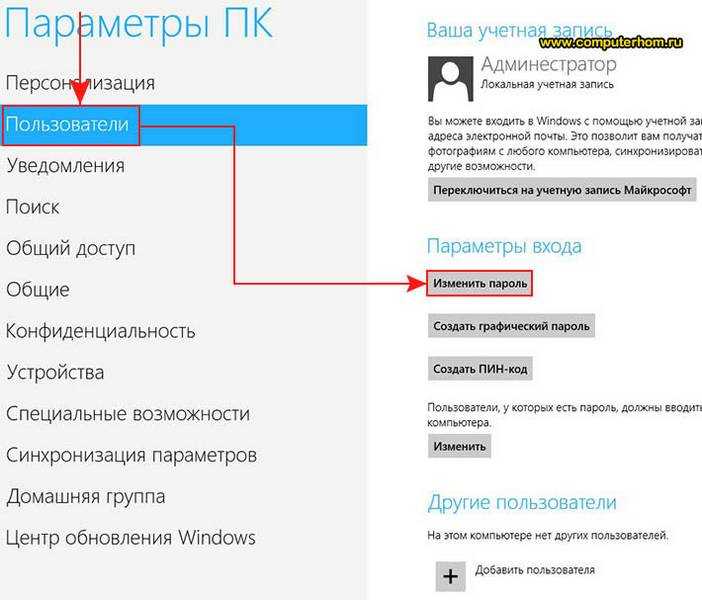 Как убрать пароль для входа в windows 8.1