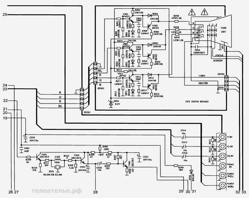 Схемы телевизоров схемы блоков
