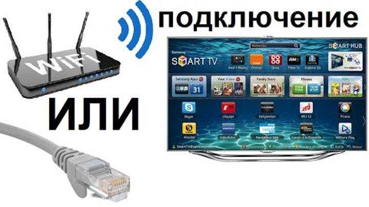 Как подключить смарт тв к интернету через wifi