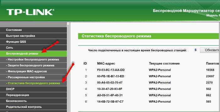 Узнать кто подключен к моему wi-fi ростелеком и отключить их - пошаговая инструкция