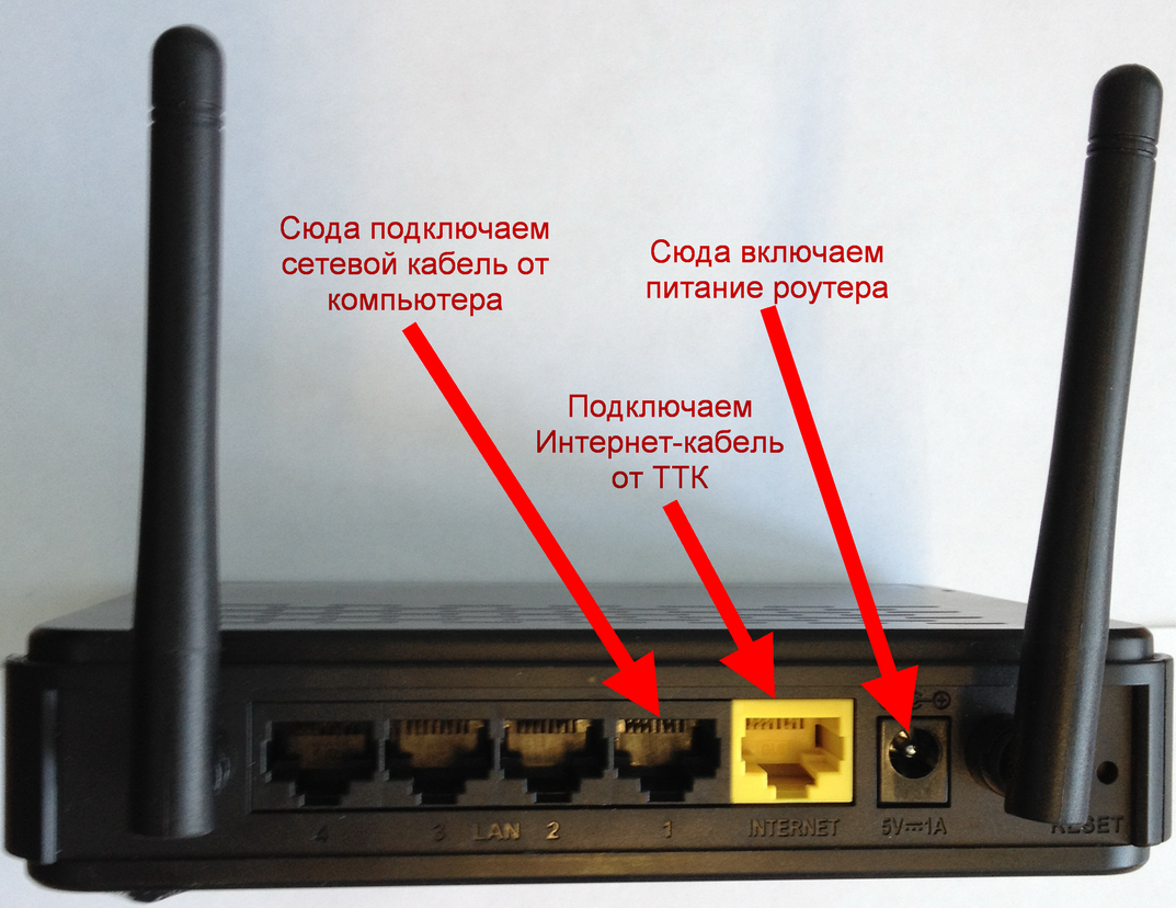 Что делать, если компьютер не видит роутер по кабелю или wifi