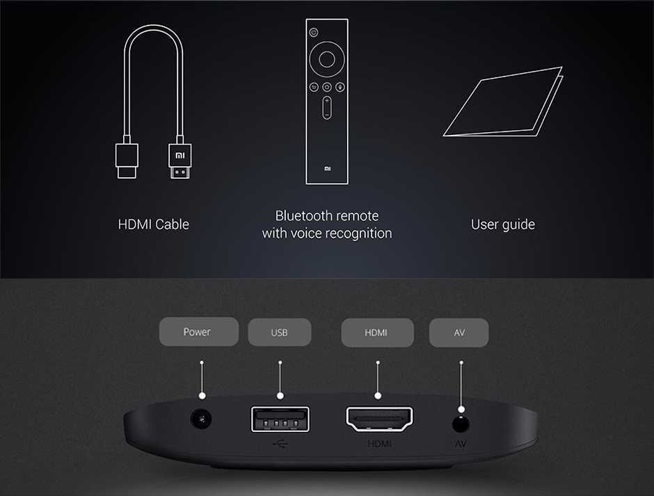 Mi tv stick - что это и как работает - описание устройства
