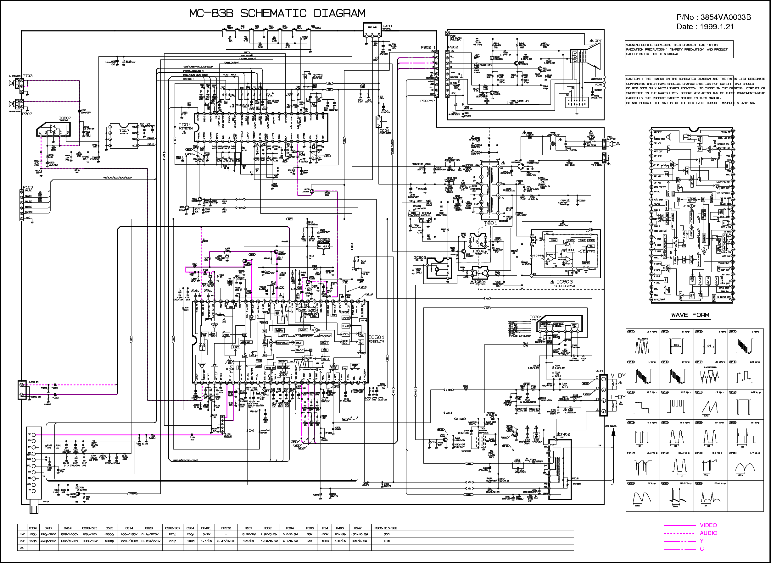Supra stv-lc32lt0060f. ремонт, схема, сервис ⋆ техподдержка