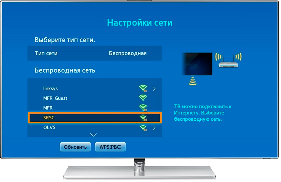 Подключение телевизоров к интернету через wifi: старые модели без smart tv