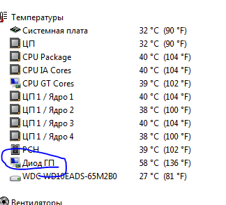 Диод pch 73 c 163 f. что такое диод pch и какая температура у него должна быть? что из себя представляет диод pch