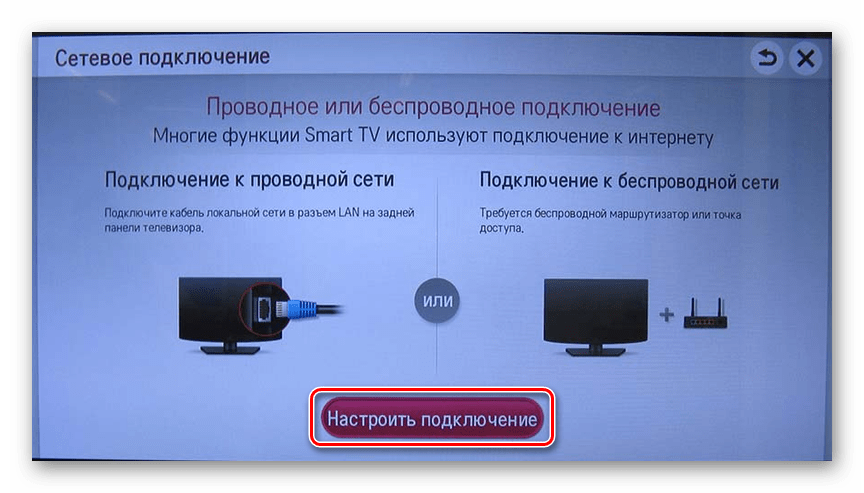 Как вывести изображение с телефона на телевизор самсунг через wifi