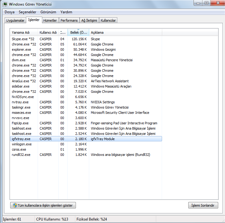 Что такое activex, зачем и как его отключить
