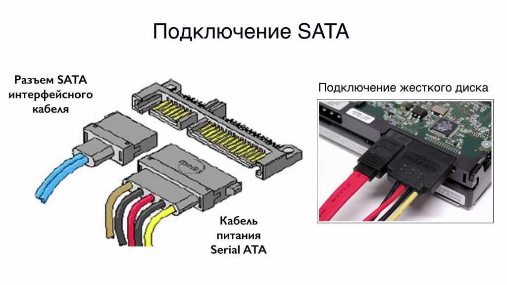 Как подключить ssd диск к компьютеру: пошаговая инструкция