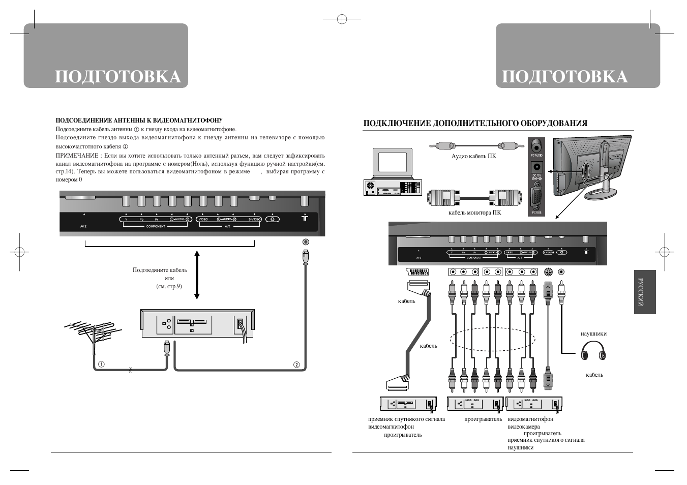Dsl 15d1t не включается