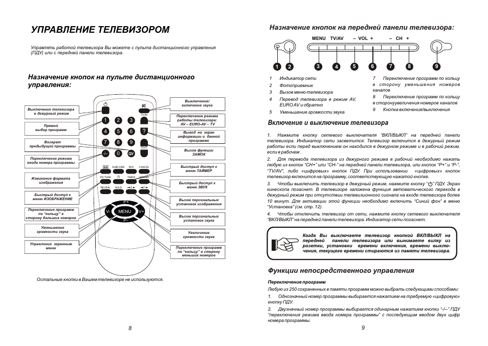 Настройки телевизора без пульта. Инструкция телевизор Akai CT-2019d. Инструкция для телевизора Акай CT-g215d. Телевизор Акай 32 дюйма инструкция. Akai CT-g215d инструкция по эксплуатации.