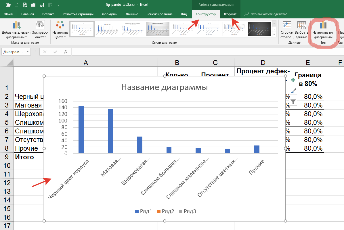 Как в powerpoint сделать диаграмму