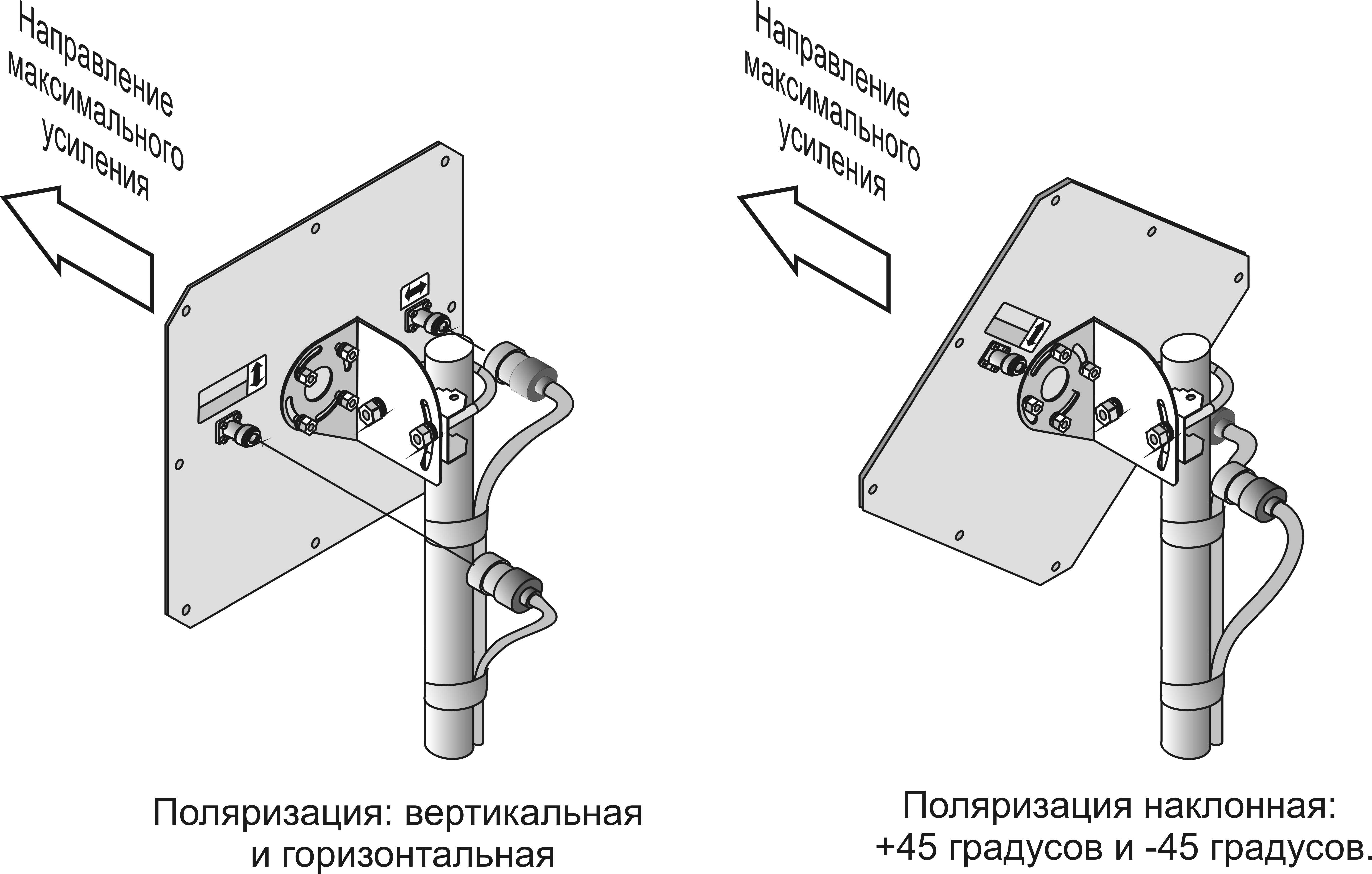 Как подключить и настроить модем интертелеком