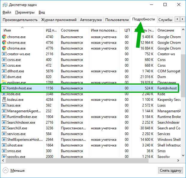 Fontdrvhost.exe - что это такое?