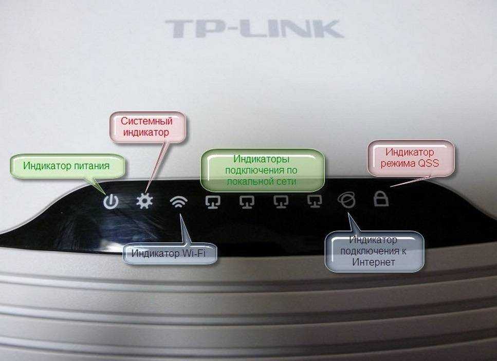 Оранжевая лампочка на роутере tp-link - что означает? - вайфайка.ру