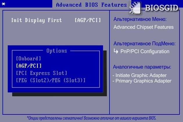 Igfx video что это - операционные системы
