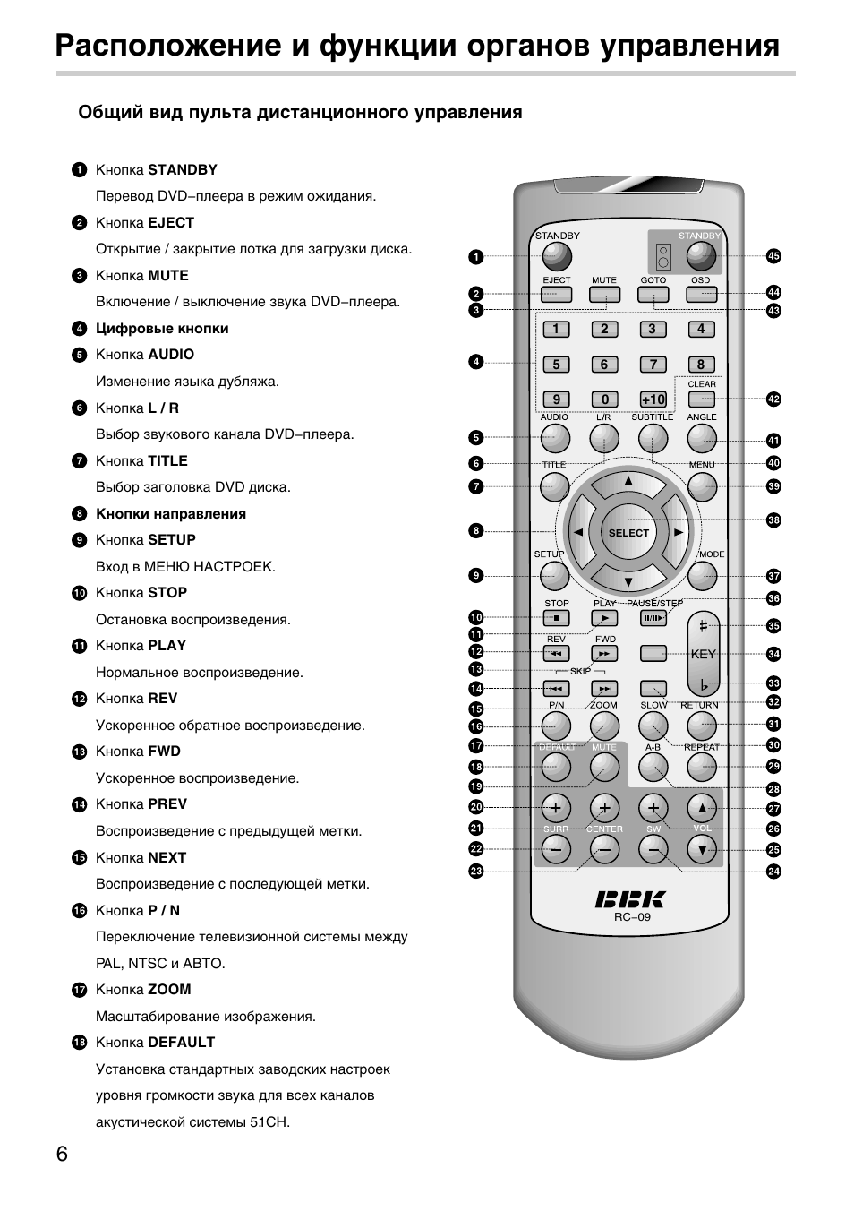 Tcl