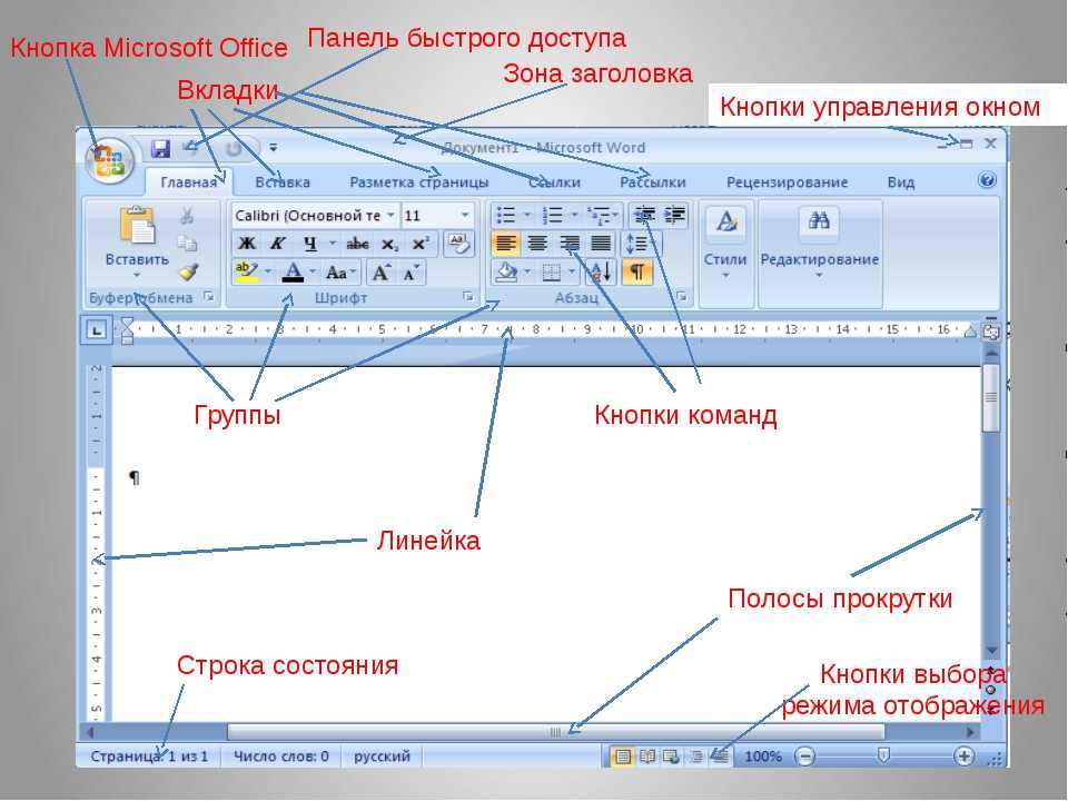 Вкладка меню главная