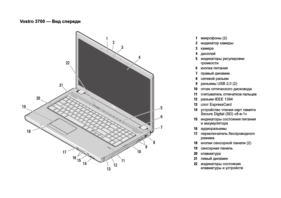 Ноутбук пикает. Ноутбук схема вид сбоку. Из чего состоит ноутбук асус. Строение ноутбука ASUS.