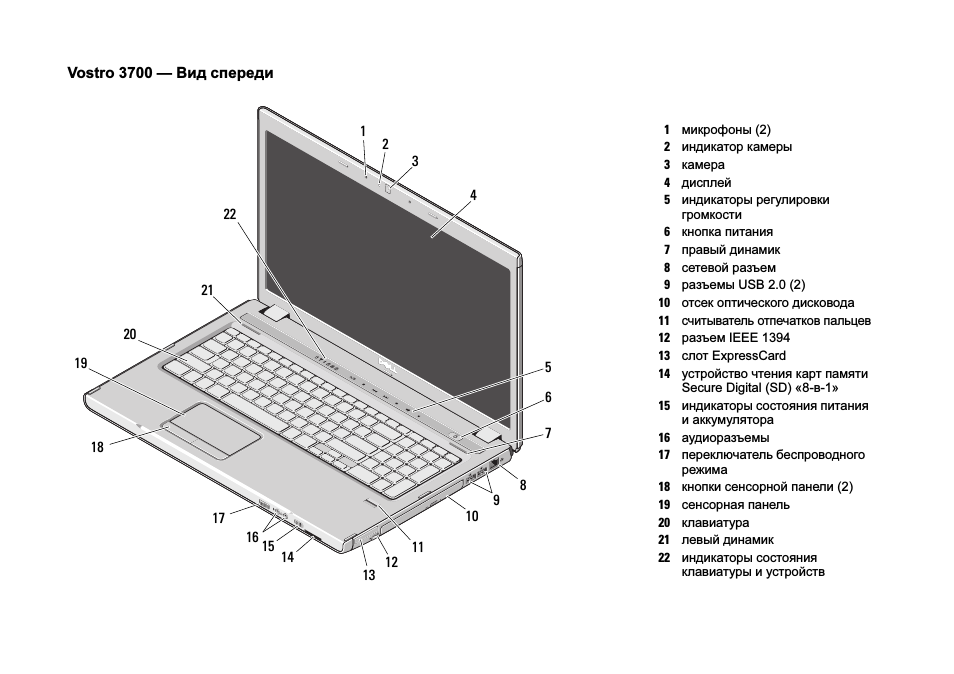 Где ноутбук найдите. Строение ноутбука Acer внешнее. Ноутбук схема вид сбоку. Из чего состоит ноутбук HP. Из чего состоит ноутбук Acer.