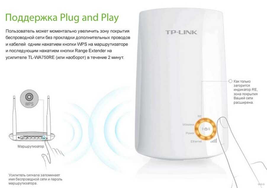Установка, подключение, и ручная настройка репитера TP-Link AC750 RE210 для усиления двух Wi-Fi сетей на частоте 24GHz и 5GHz