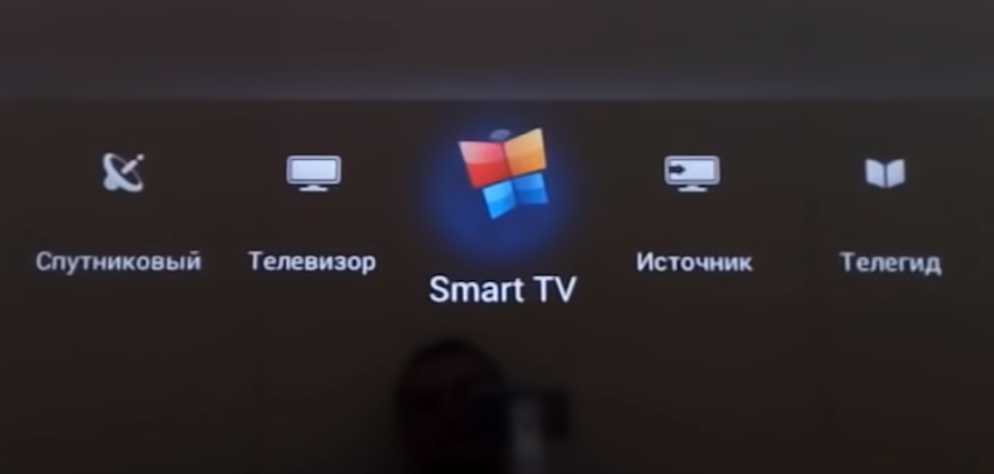 Телевизоры philips
