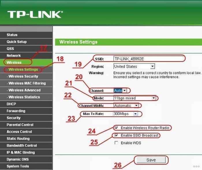 Подробные инструкции по настройке роутеров разных производителей: Tp-Link, Asus, D-Link, ZyXel, Linksys, Tenda
