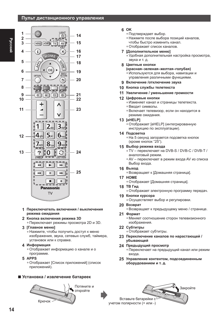 Panasonic tx-l(r)47dt60.