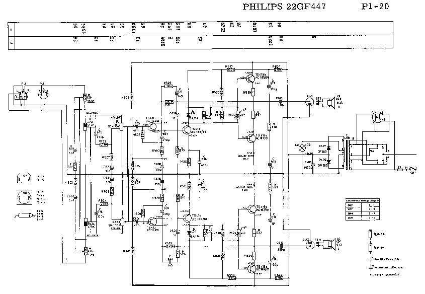 Не включается телевизор philips: 6 типичных неисправностей