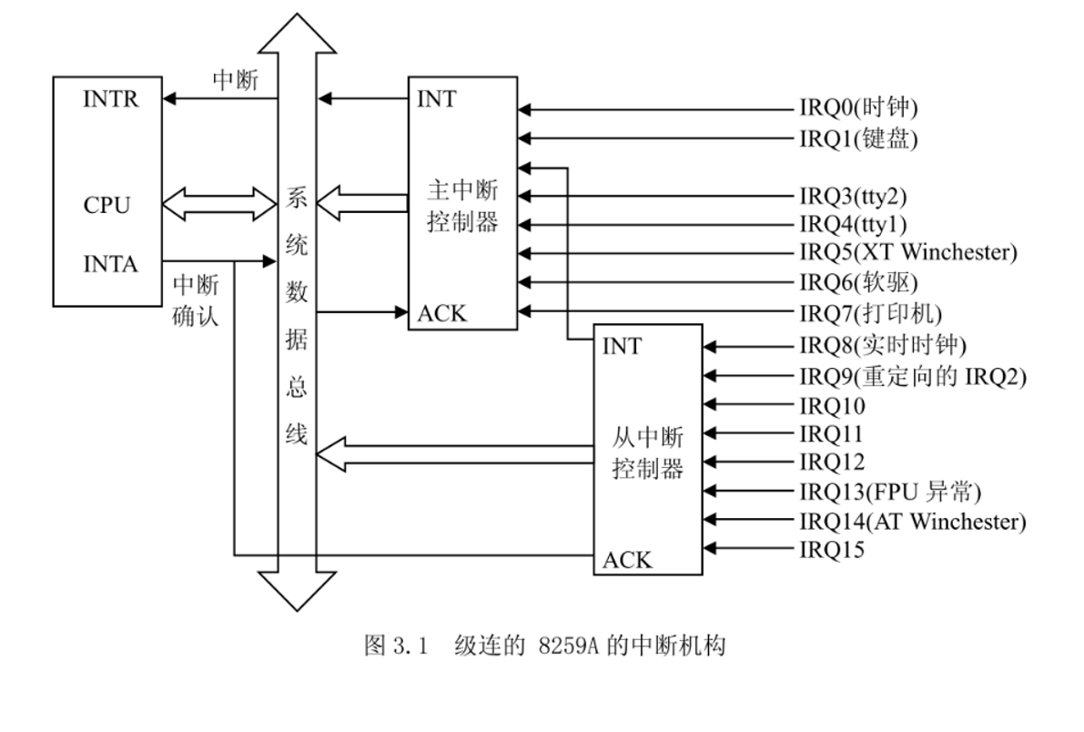 Ioapic function в биосе что это - computermaker.info