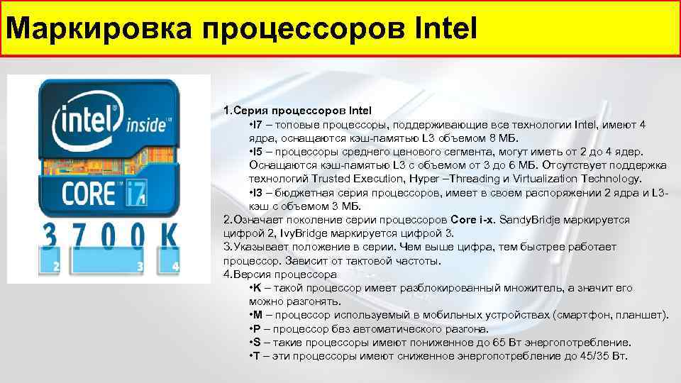 Маркировка процессоров intel: что означают буквы в названиях процессоров
